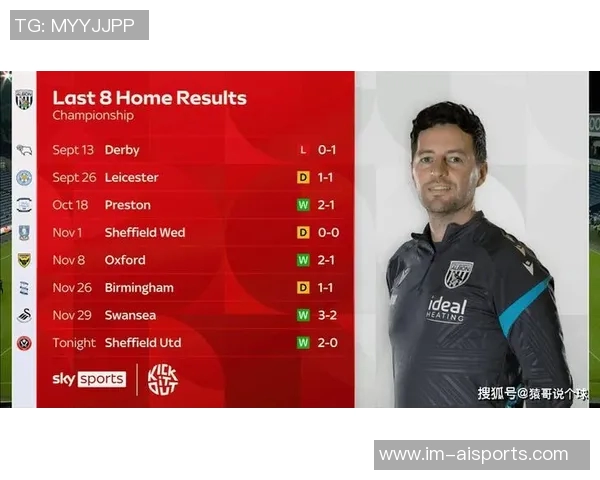 西布朗宣布34岁少帅瑞安梅森下课战绩惨淡仅获9胜4平14负 西布朗宣布34岁少帅瑞安梅森下课战绩惨淡仅获9胜4平14负